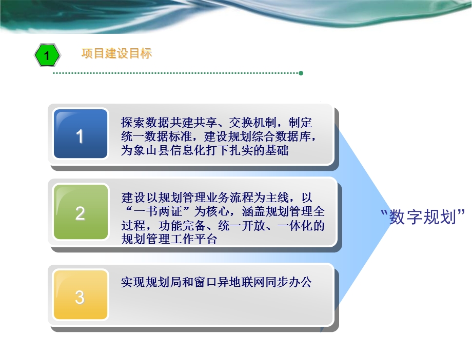 三维规划管理信息系统项目验收汇报(2).ppt_第3页