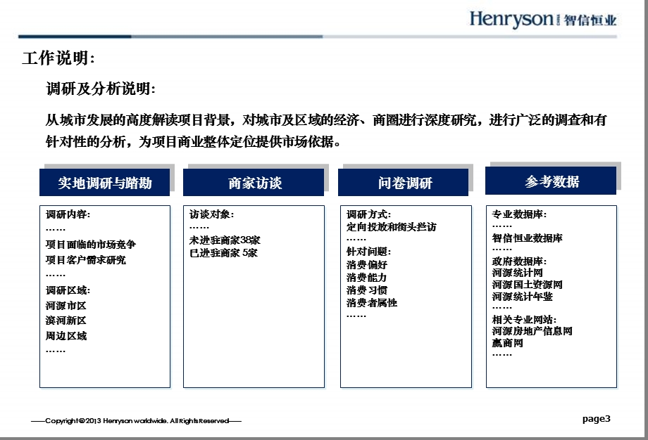 2013河源宝晟城项目商业定位及招商策略报告.ppt_第3页