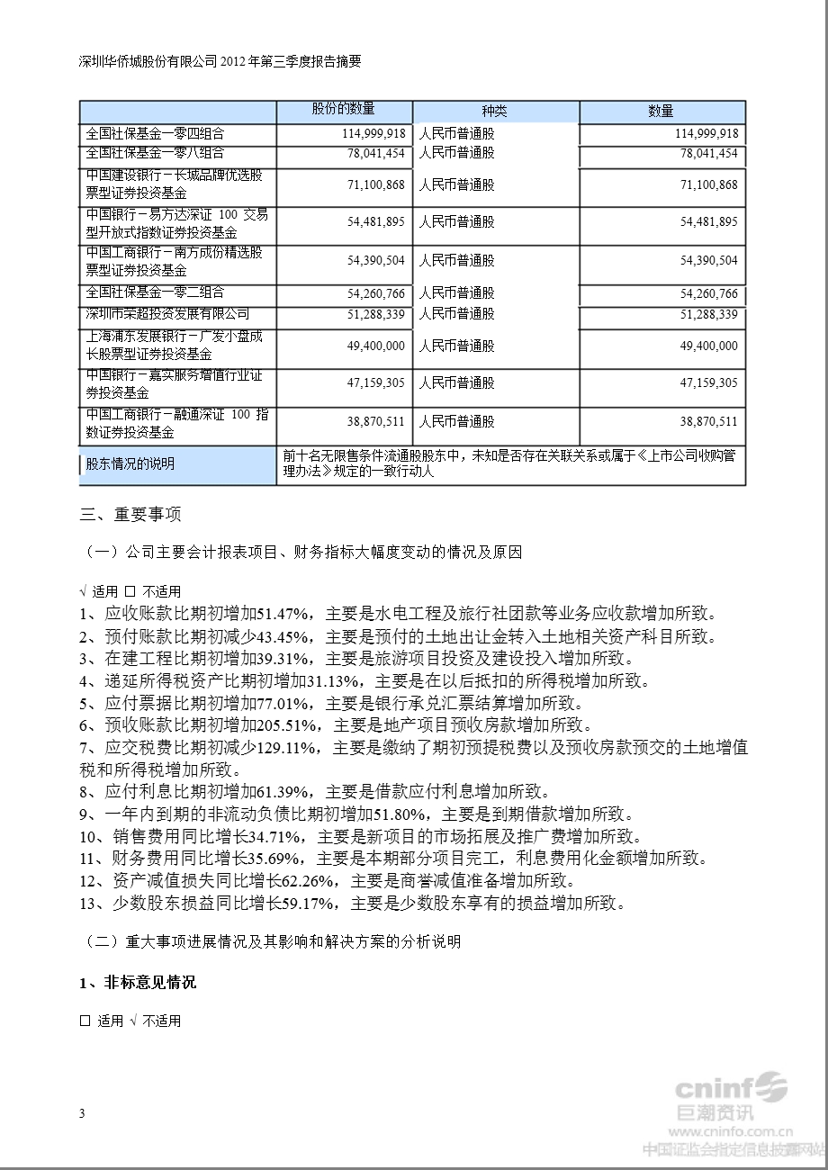 华侨城Ａ：2012年第三季度报告正文.ppt_第3页