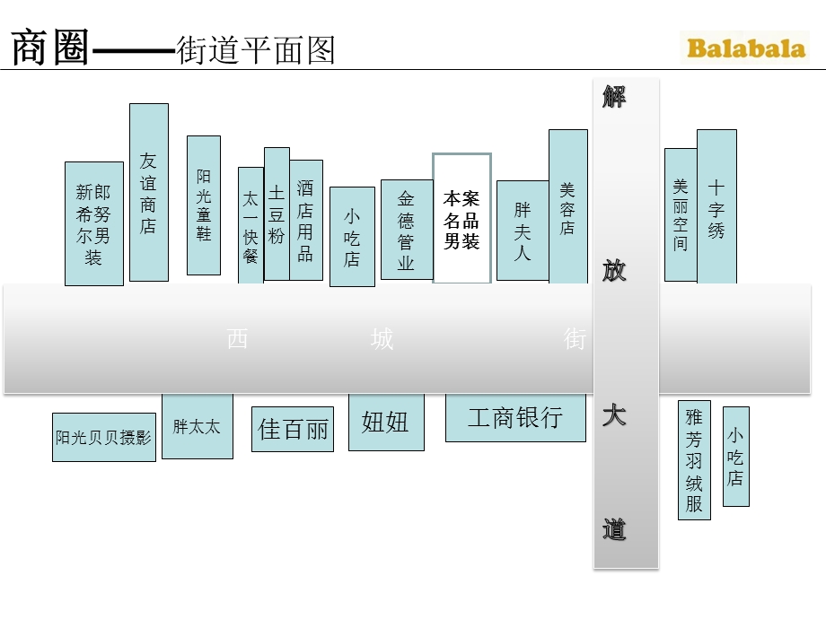 济南系统夏津专卖店新店申请PPT.ppt_第3页