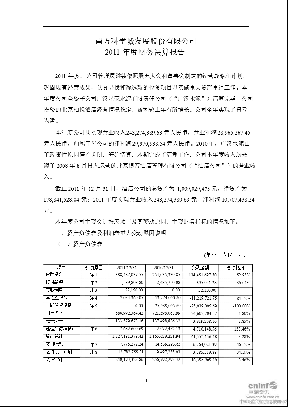 科 学 城：2011年度财务决算报告.ppt_第2页