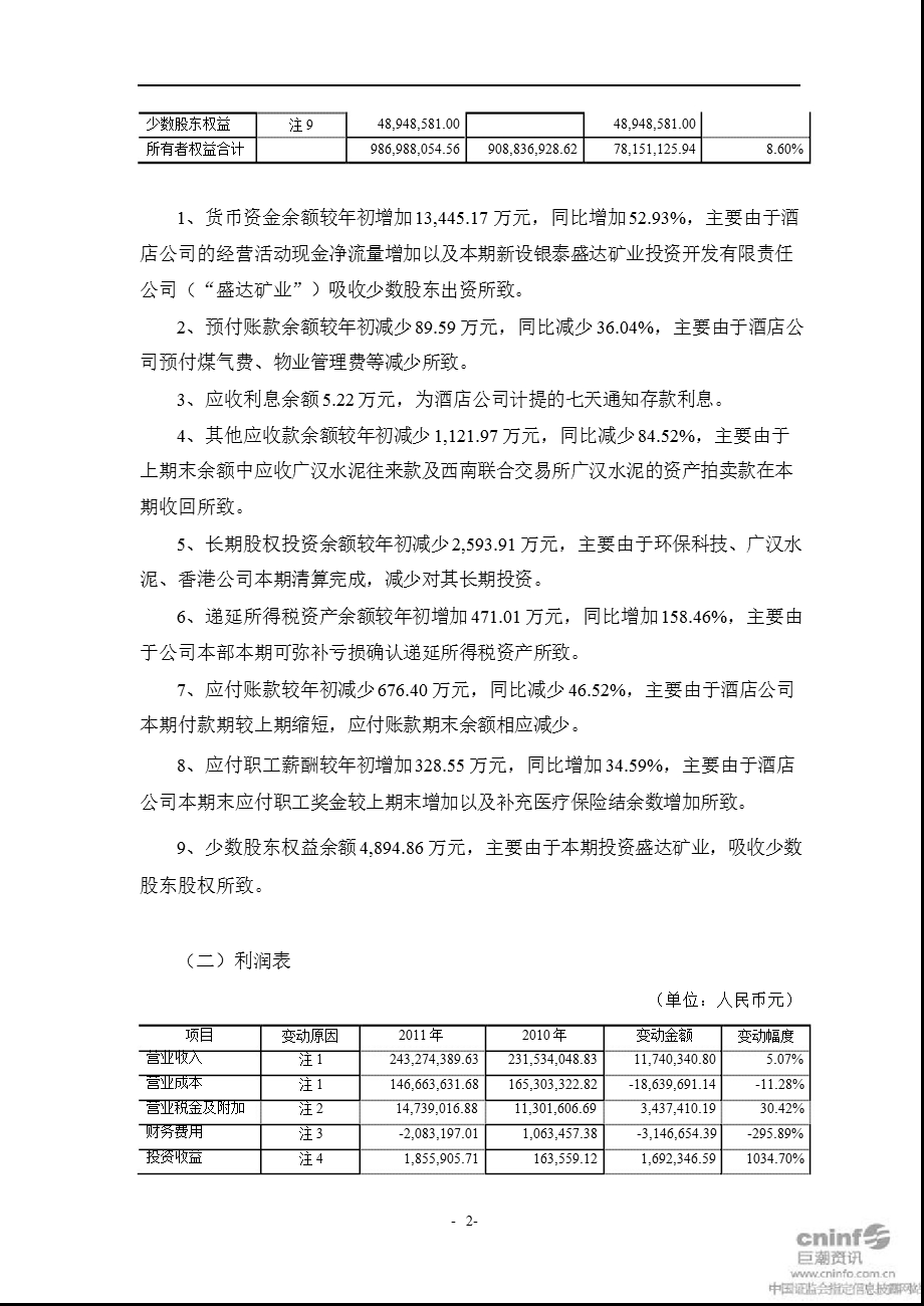 科 学 城：2011年度财务决算报告.ppt_第3页