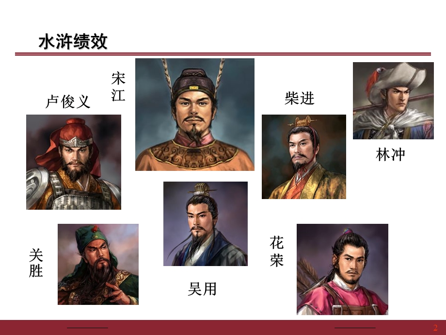 中国古代绩效管理的发展与启示.ppt_第2页