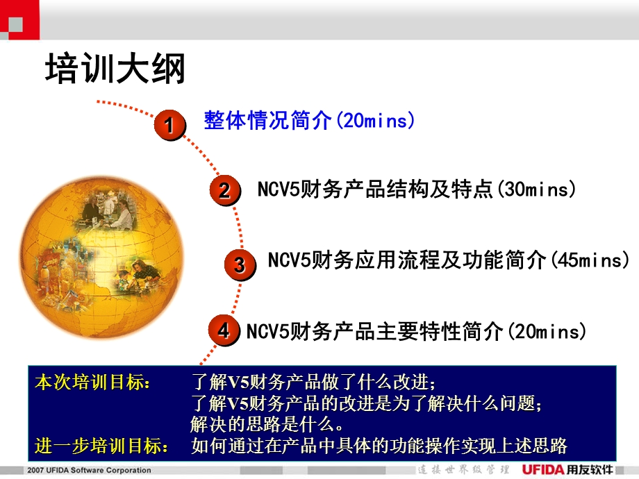 用友ERP NC V5财务产品总体培训(1).ppt_第2页