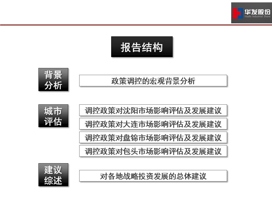 2011调控政策对沈阳、大连、盘锦、包头市场影响评估及相关战略投资发展建议106p.ppt_第2页