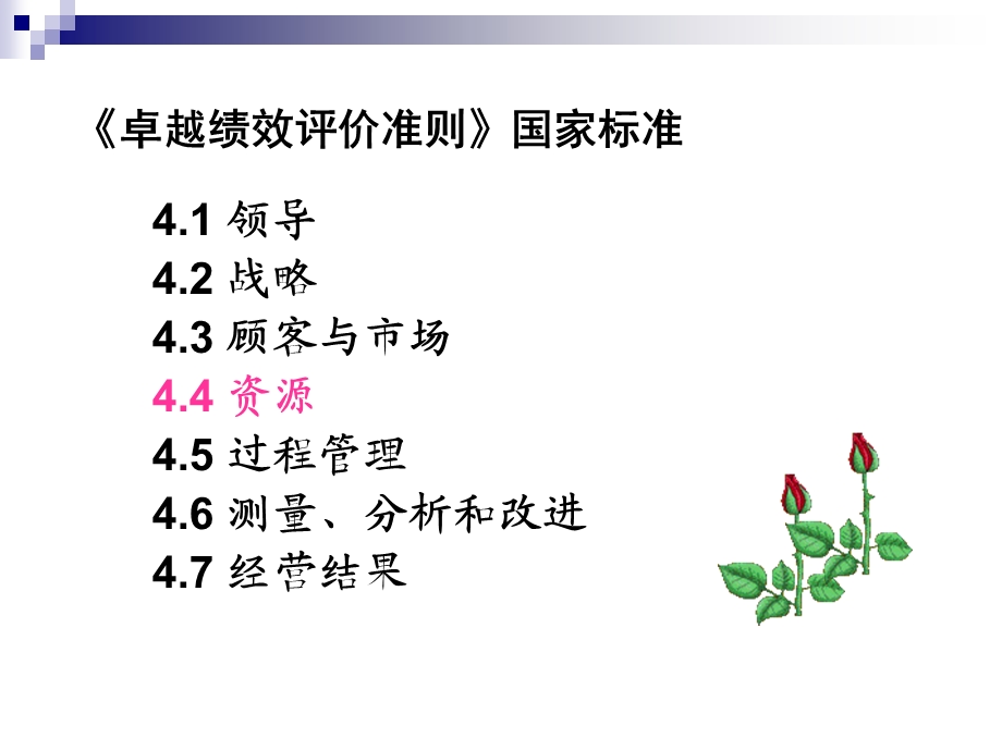 卓越绩效管理之 资源与过程(1).ppt_第1页