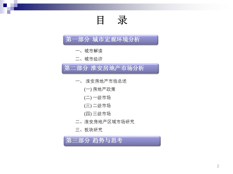 2012淮安市场调研37p(1).ppt_第2页