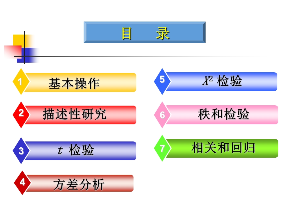 SPSS在医学统计学中的应用(模板).ppt_第2页