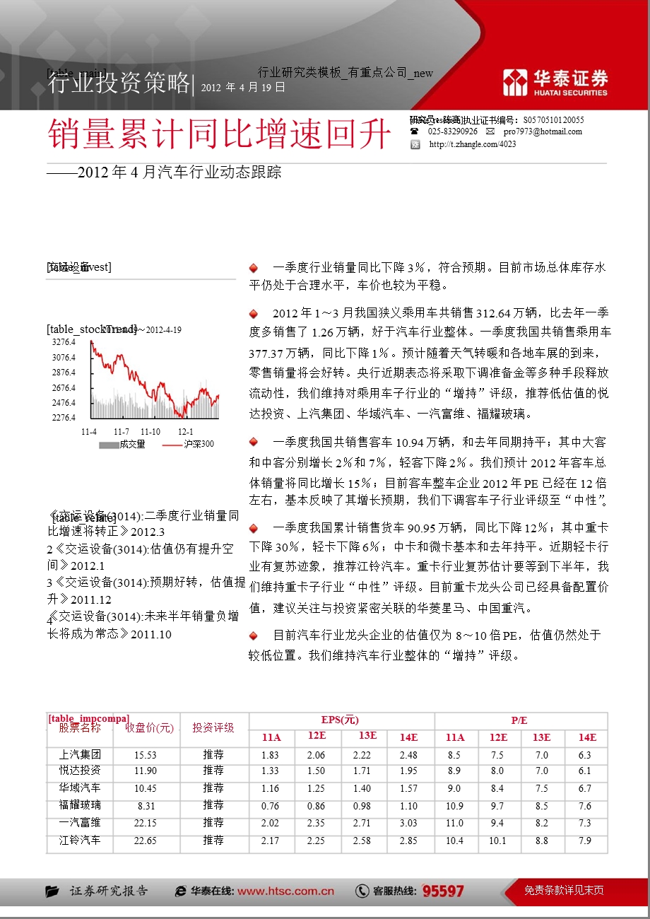 2012年4月汽车行业动态跟踪：销量累计同比增速回升-2012-04-20.ppt_第1页