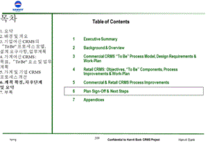 毕博上海银行咨询To-be-Deliverables Chap6_K.ppt