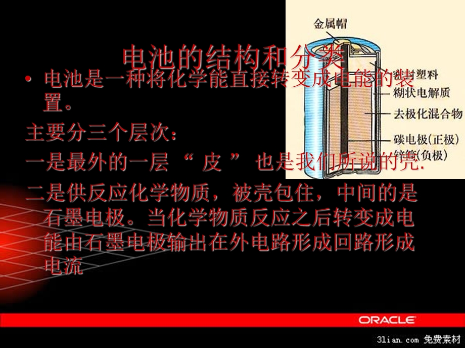 废电池的危害和处理方法.ppt_第2页