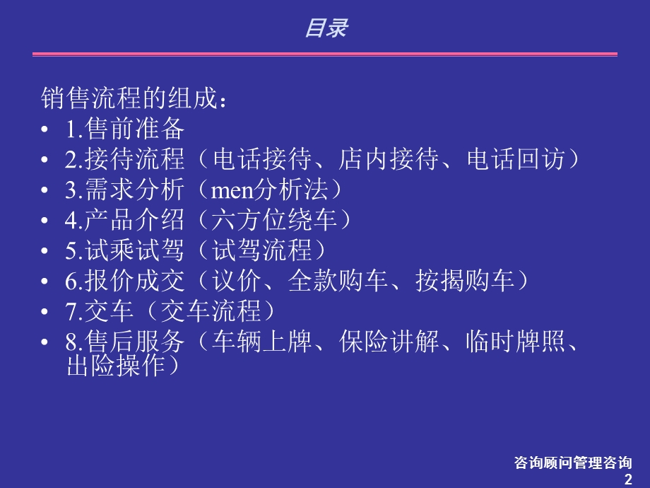 汽车销售流程培训.ppt_第2页