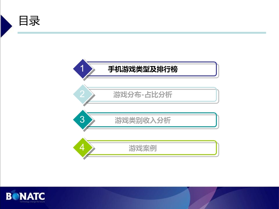 手游行业数据统计.ppt_第2页