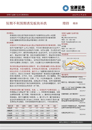 非银行金融行业动态跟踪报告：短期不利预期诱发板块补跌-2012-11-30.ppt