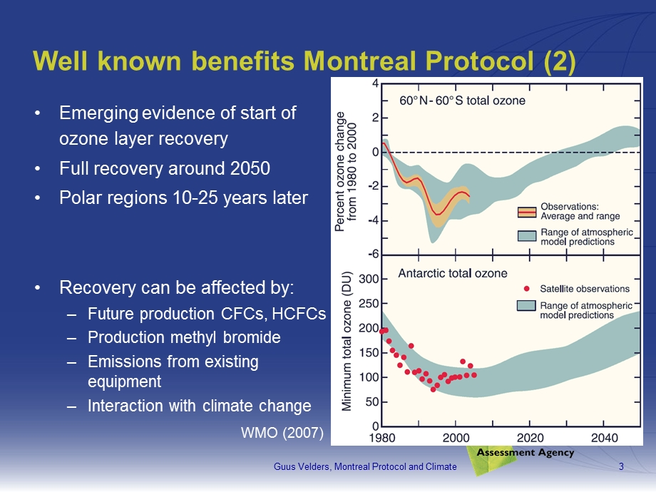 The importance of the Montreal protocol in protecting climate.ppt_第3页