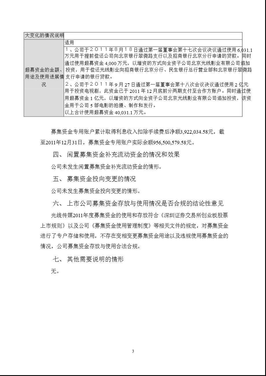 光线传媒：持续督导期间募集资金存放与使用专项核查报告（2011年度） .ppt_第3页