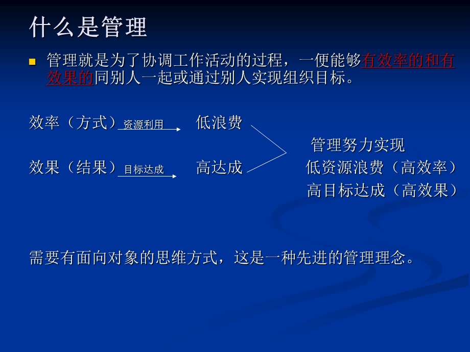 一线班长管理能力提升演讲.ppt_第2页