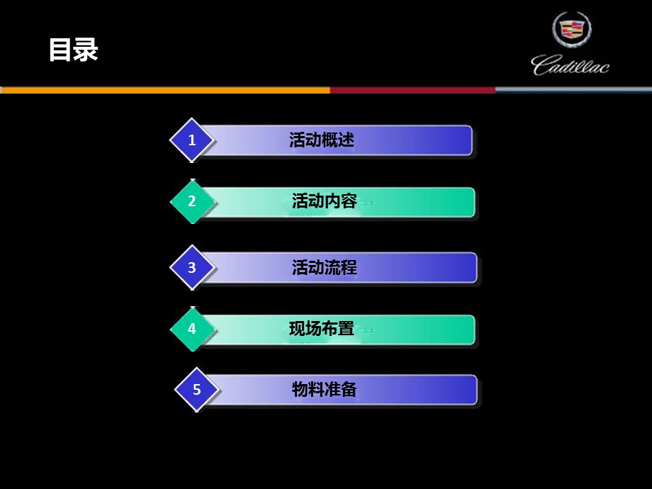 名车试驾活动策划凯迪拉克试驾活动方案.ppt_第2页