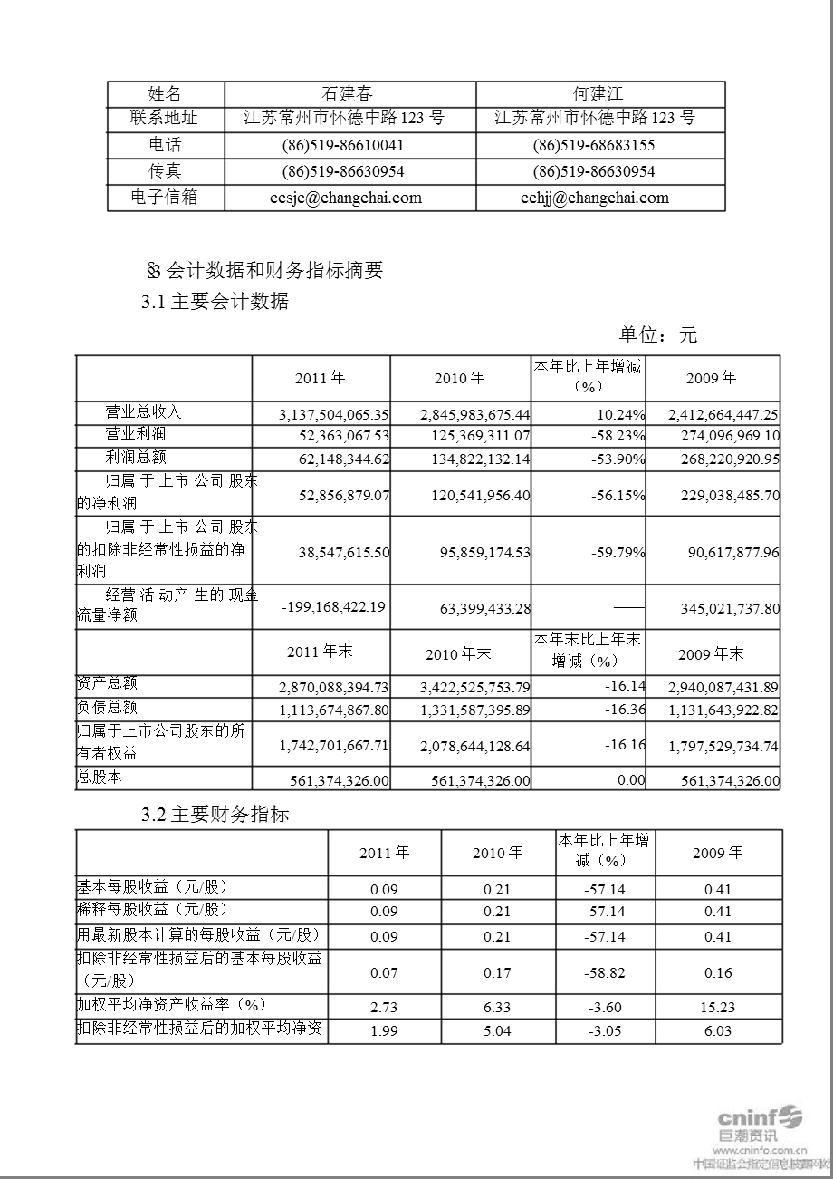 苏常柴Ａ：2011年年度报告摘要.ppt_第2页