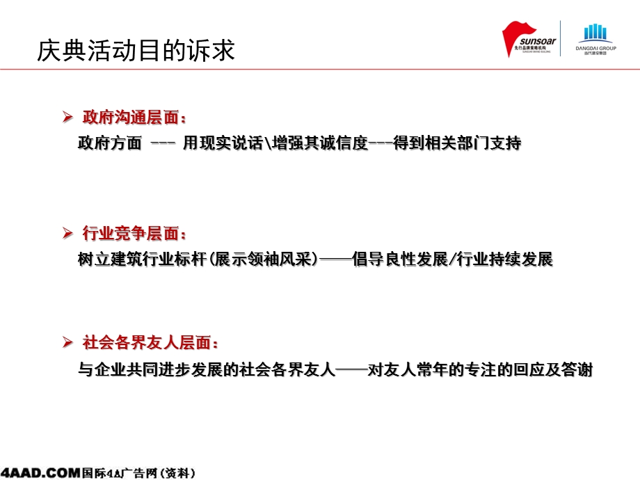 内蒙古当代建设集团十年金典策划执行细案.ppt_第3页