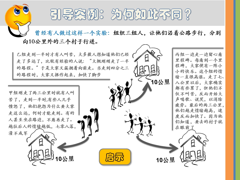 管理学计划与计划工作教学PPT.ppt_第3页