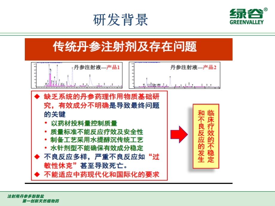 注射用丹参多酚酸盐.ppt_第3页