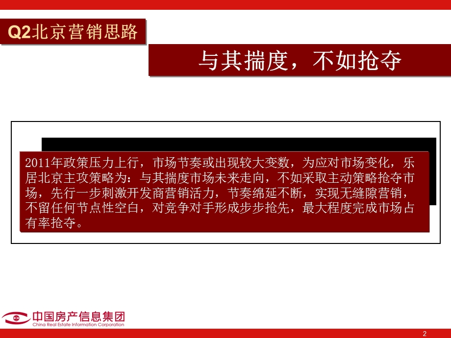 Q2乐居北京广告营销战略计划.ppt_第2页