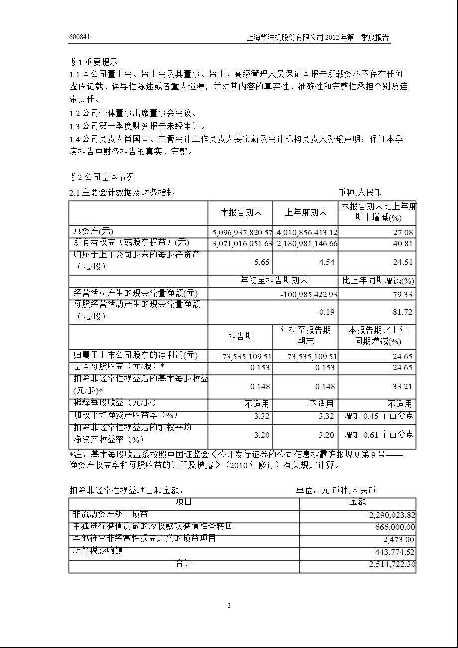 600841_ 上柴股份第一季度季报.ppt_第3页