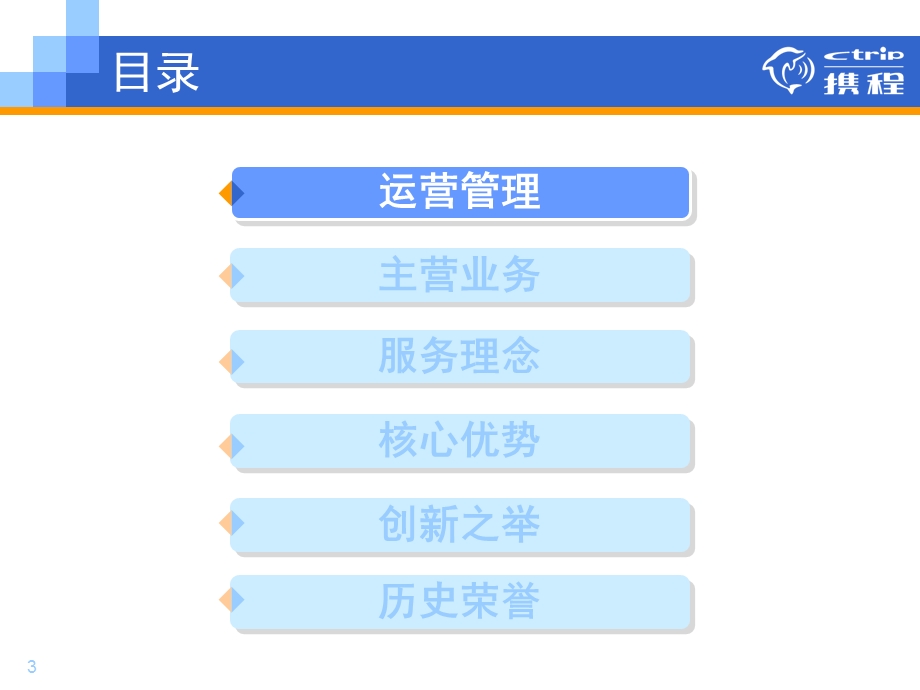 携程旅行网介绍【ppt】 .ppt_第3页