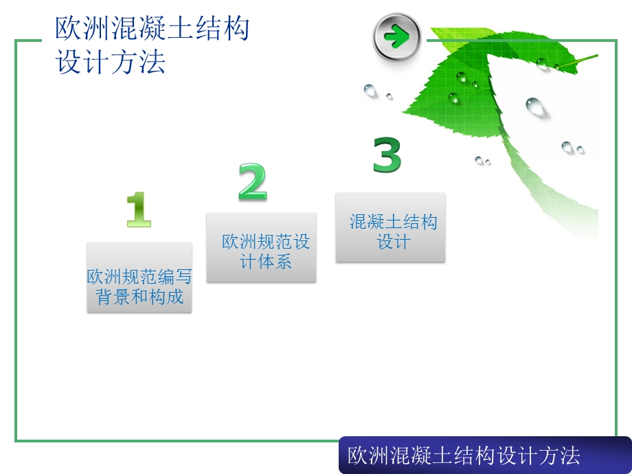 欧洲混凝土结构设计方法经典讲稿(1).ppt_第2页