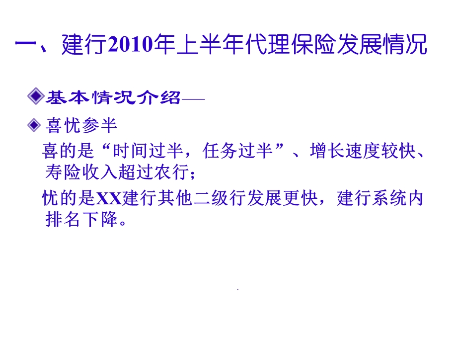 银行保险上半年建行业务形势分析14页(1).ppt_第3页