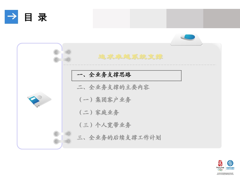 江苏移动公司家庭业务和全业务支撑工作汇报(1).ppt_第2页