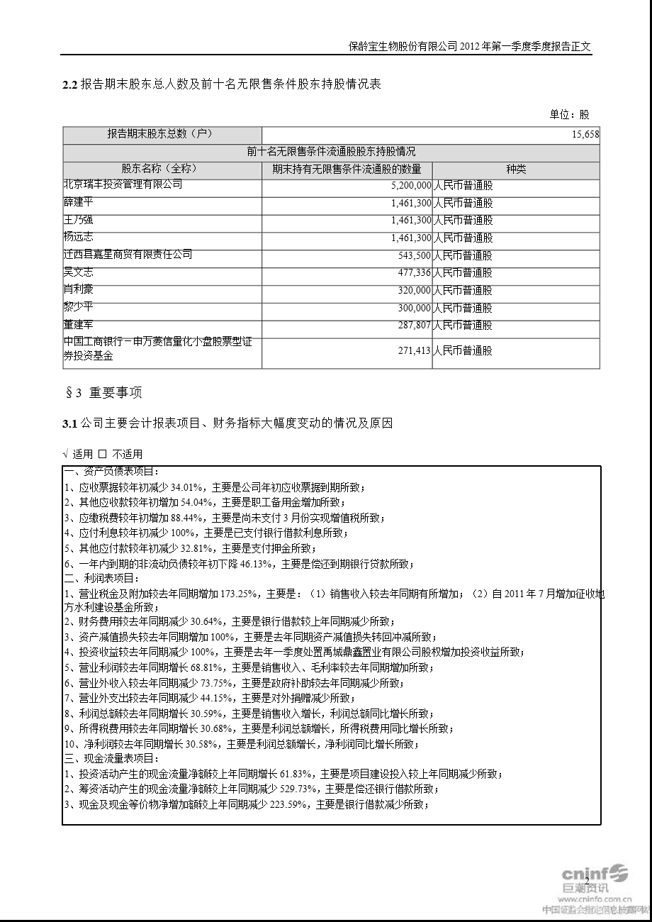 保龄宝：2012年第一季度报告正文.ppt_第2页