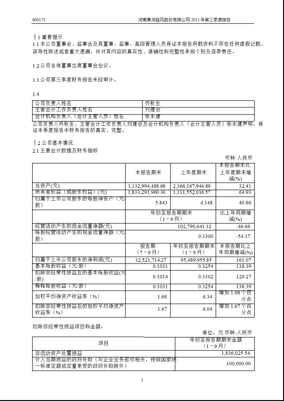 600172_2011黄河旋风第三季度季报.ppt_第3页