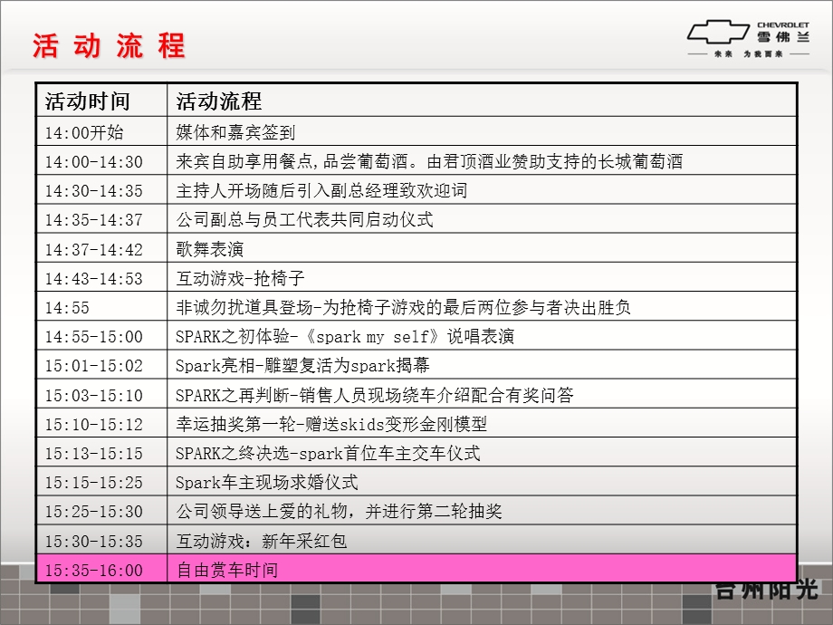 非诚勿扰spark汽车上市派对即台州阳光雪佛兰新形象店启用活动策划案.ppt_第3页