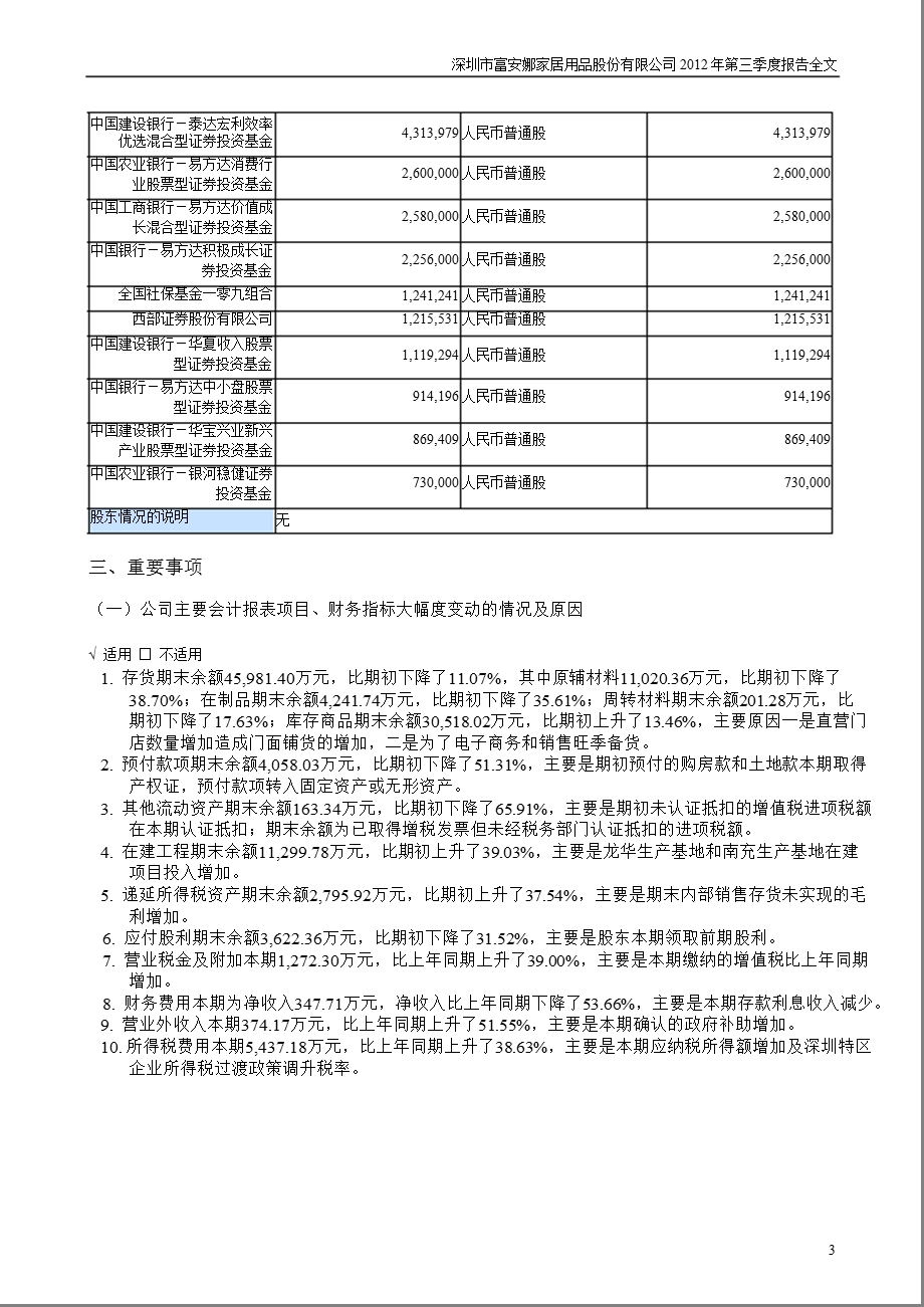 富安娜：2012年第三季度报告全文.ppt_第3页