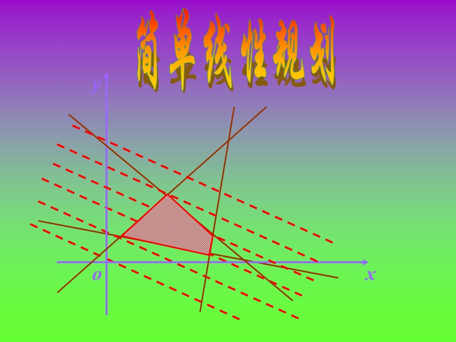 简单的线性规划PPT.ppt_第1页