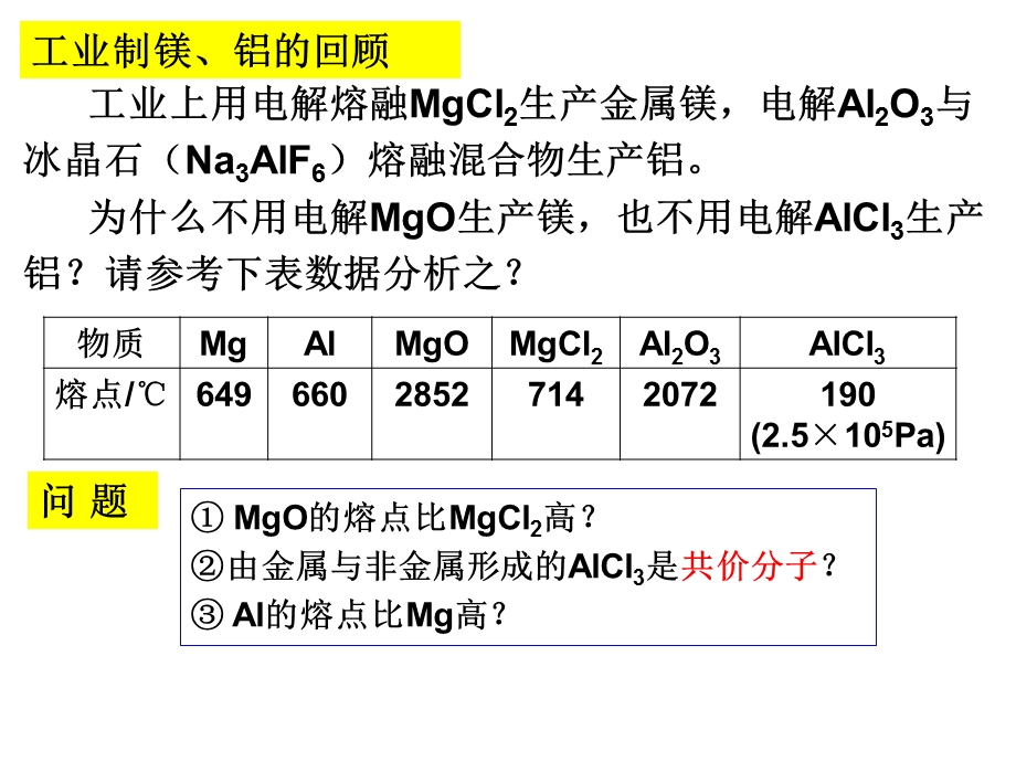 高三化学第一轮复习：化学键高考复习 (2)(1).ppt_第2页