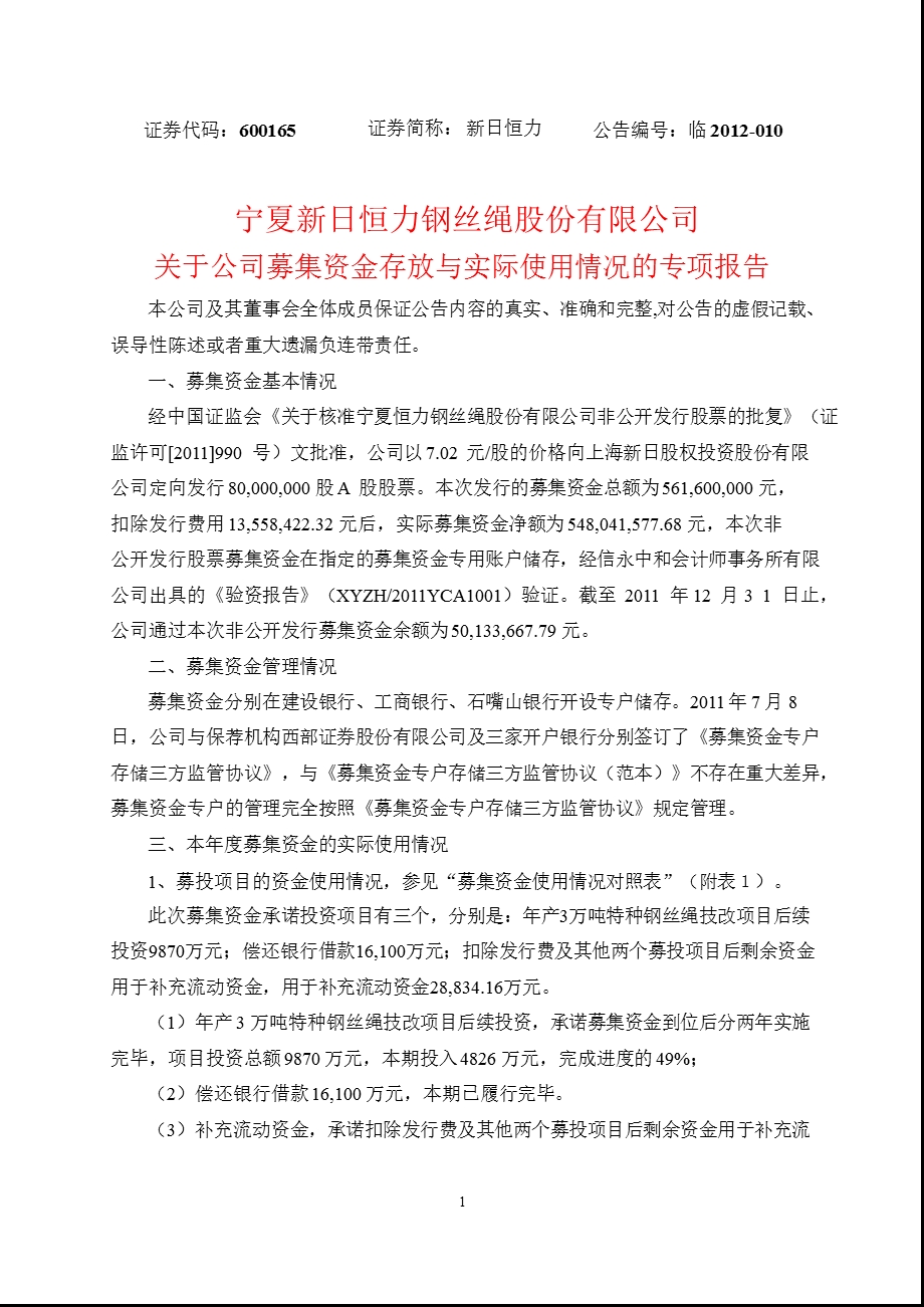 600165_ 新日恒力关于公司募集资金存放与实际使用情况的专项报告.ppt_第1页