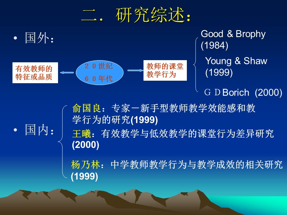 高中英语教师低效课堂教学行为的归因分析研究.ppt_第3页