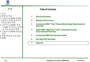 毕博上海银行咨询To-Be-Deliverables appendix(1).ppt