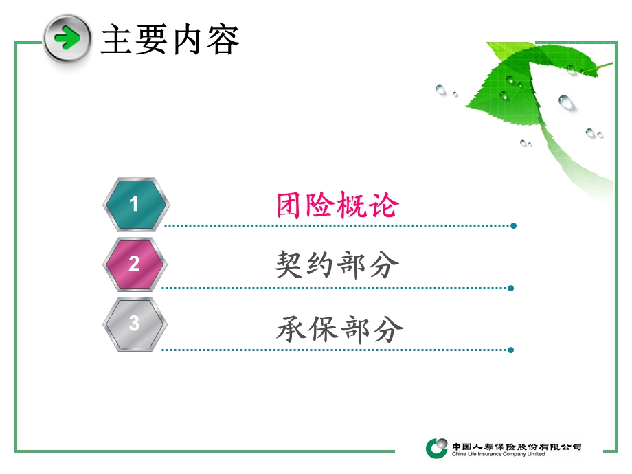 团体保险实务(契约、承保).ppt_第2页