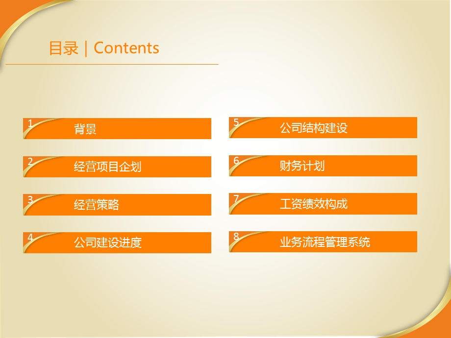 广告公司成立策划方案书.ppt.ppt_第2页