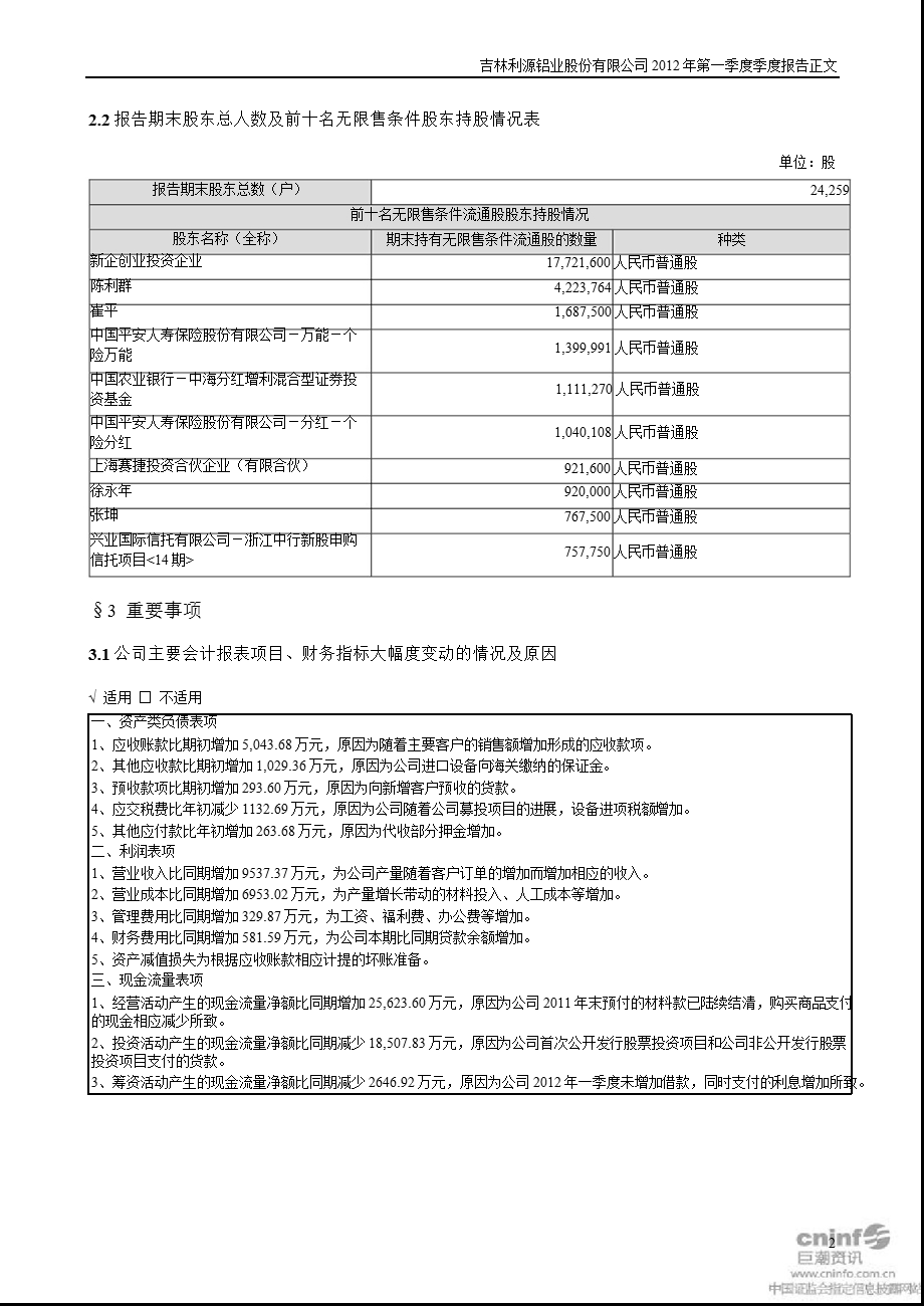 利源铝业：2012年第一季度报告正文.ppt_第2页