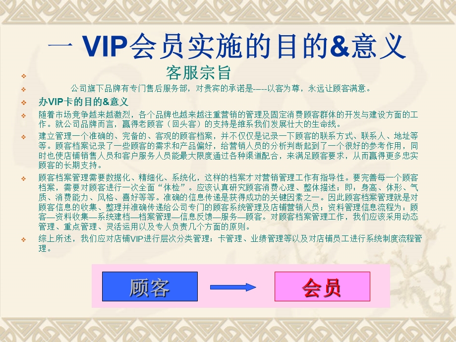 会员卡实施及推广策划.ppt_第3页