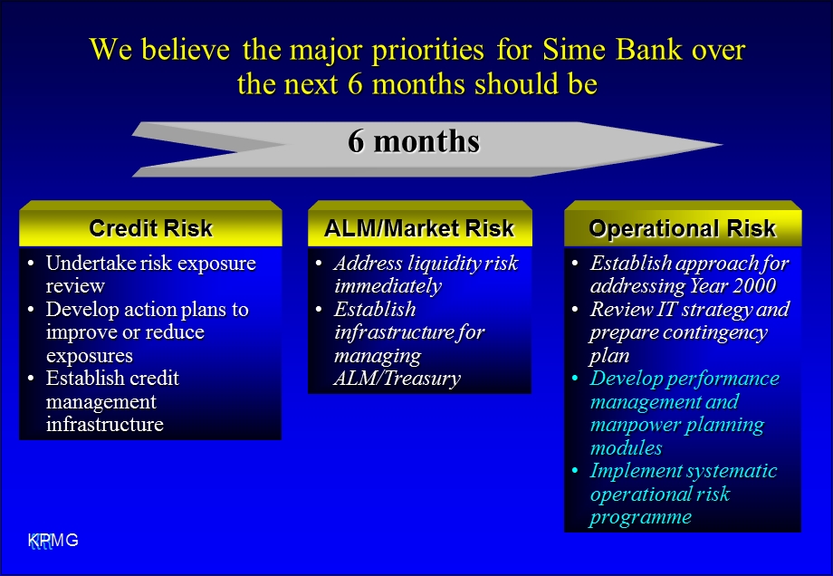 毕博上海银行咨询BOD presentation(1).ppt_第3页