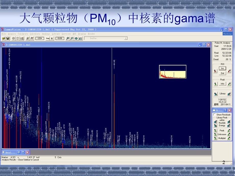 第4章_____放射性物质.ppt_第2页