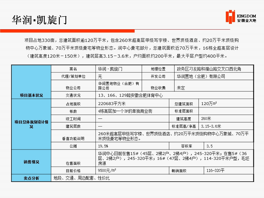 华润·凯旋门专题报告31p.ppt_第2页