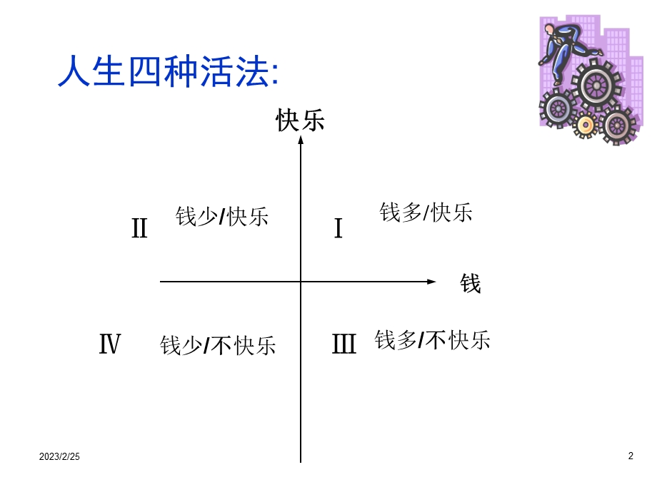 企业现场管理（120PPT） (1).ppt_第2页