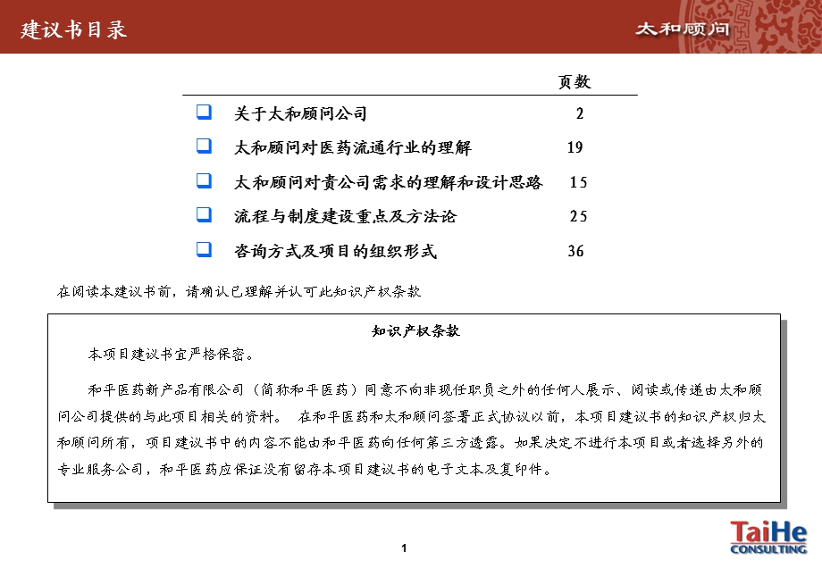 重庆医药_和平医药新产品有限公司项目建议书071026.ppt_第2页